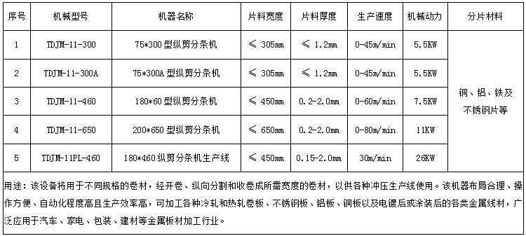 460縱剪分條機(jī)生產(chǎn)線